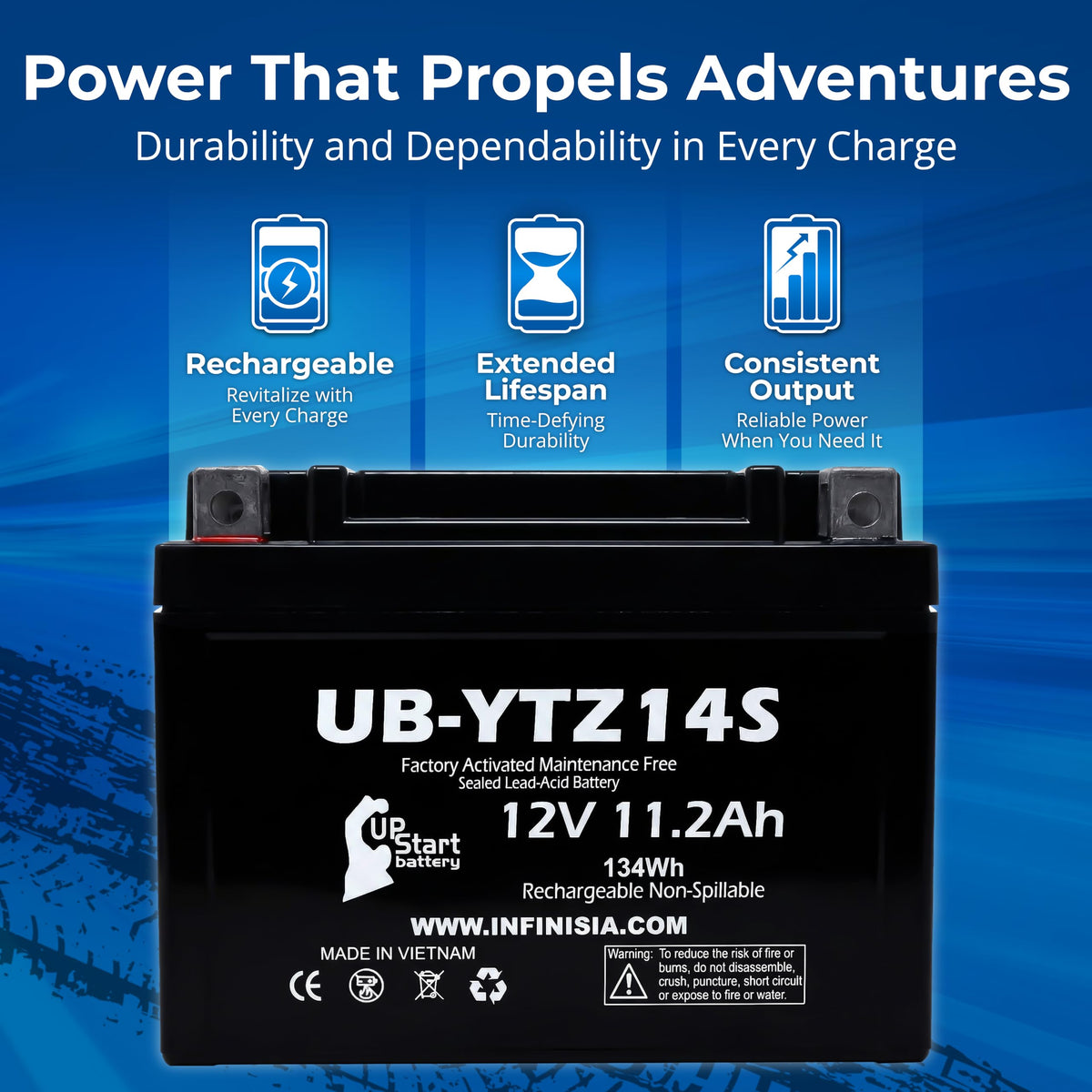 12V 11.2Ah Battery I479