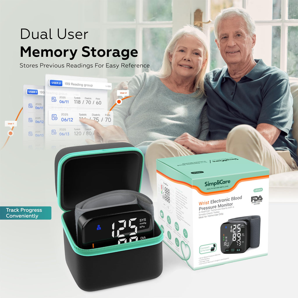 Wrist Blood Pressure Monitor N531