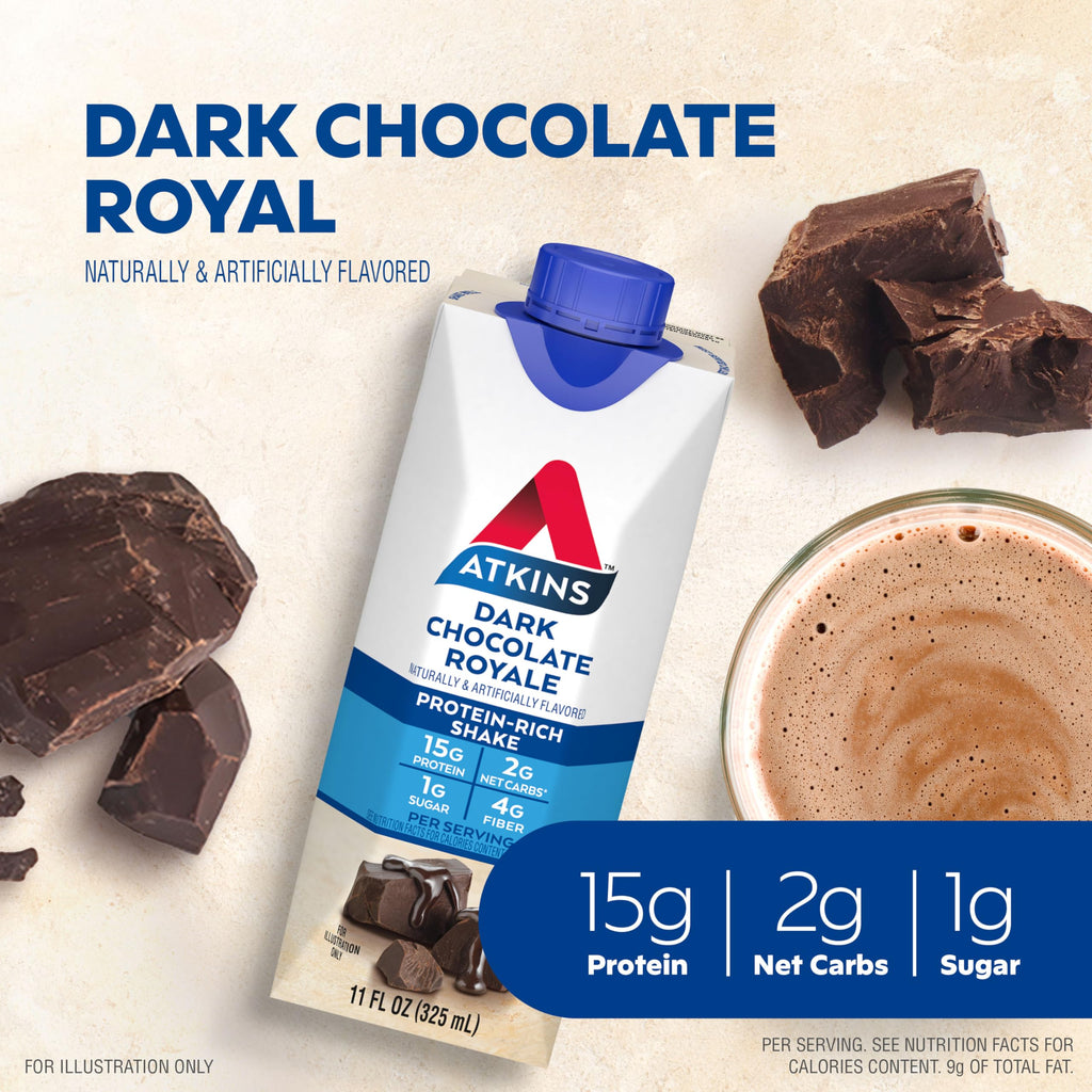 Milk Chocolate & Dark Chocolate Protein Shake, 15g Protein, 12 Count Z218432