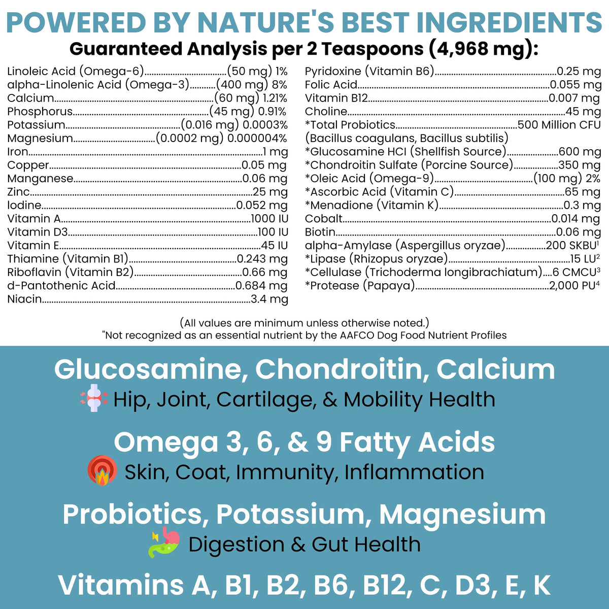 Dog Multivitamin Powder 12-in-1 with Probiotics 5.4 oz U295