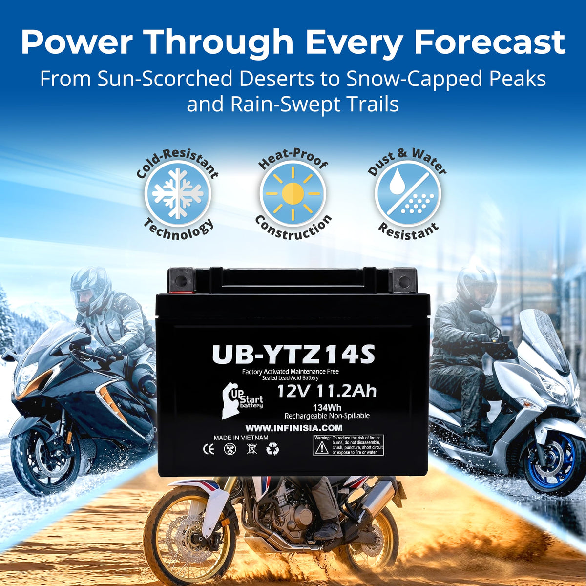 12V 11.2Ah Battery I479
